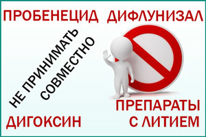 Индометацин (свечи и таблетки) при простатите: лечение и отзывы