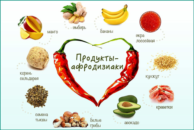 Пресс и потенция: польза качания для мужской силы