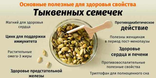 Шафран для потенции у мужчин: польза и вред, отзывы