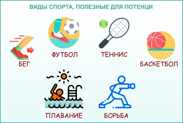 Спорт и потенция: вредные и полезные виды спорта для мужчин