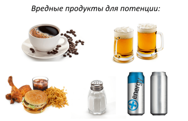 Лечение эректильной дисфункции в домашних условиях