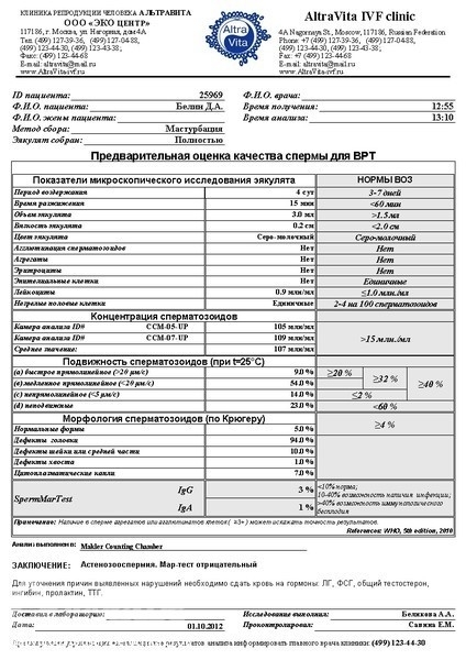 Астеноспермия у мужчин: причины, симптомы, лечение