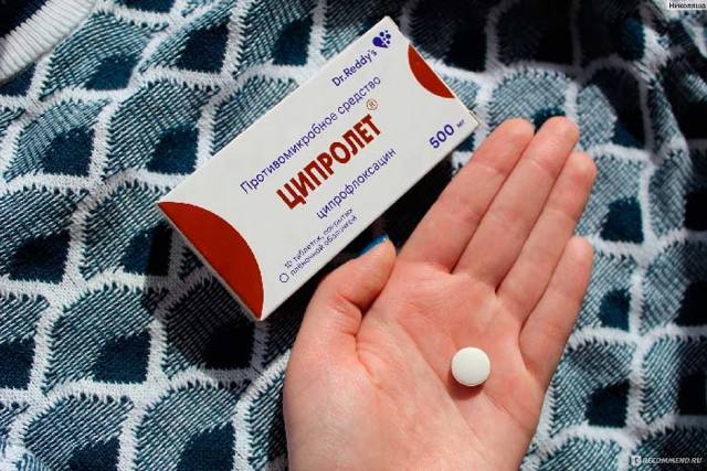 Ципролет при простатите: как принимать, отзывы о лечении, дозировка