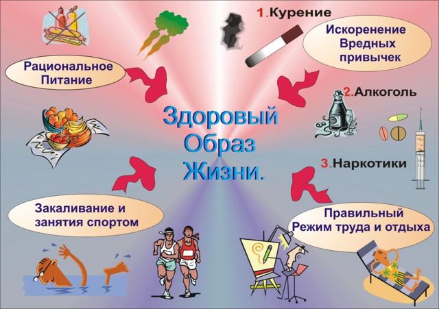 Как Бисопролол влияет на потенцию у мужчин?
