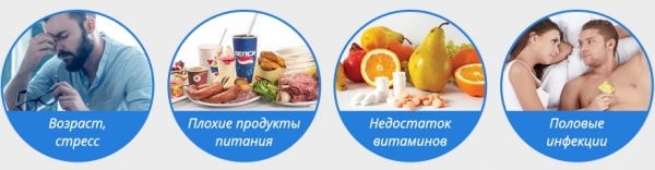 Как сахар влияет на потенцию мужчин: польза и вред, рецепты