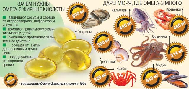 Шафран для потенции у мужчин: польза и вред, отзывы