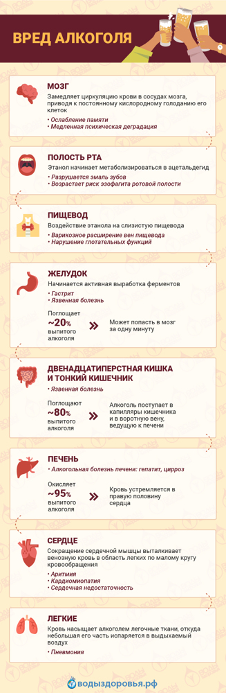 Моржевание для здоровья мужчины: польза и вред, влияние на потенцию, отзывы о закаливании
