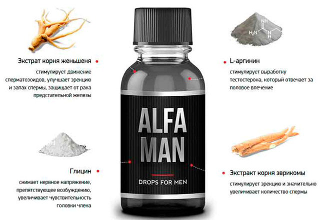 alfa man — капли для мощной потенции в 2020 году, цена на Альфа Мен, отзывы и возможность купить