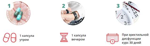 Либидо Драйв (libido drive): реальные отзывы покупателей, купить, инструкция по применению, цена
