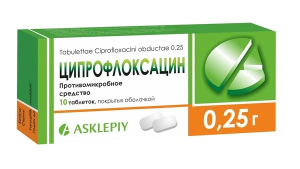 Ципрофлоксацин при простатите: схема лечения, отзывы мужчин