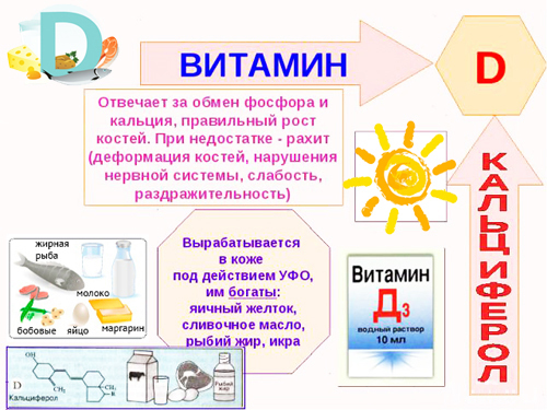 Пролактин у мужчин: норма, повышенный и пониженный уровень, причины и лечение