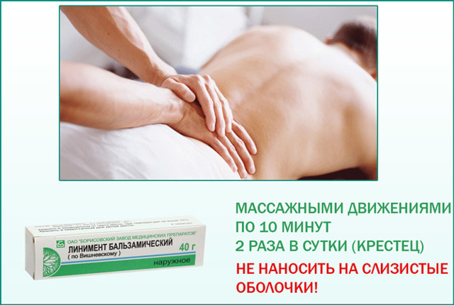 Мазь от простатита: рейтинг, как применять в лечении, отзывы