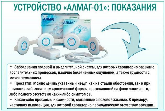 Как повысить потенцию у мужчин естественными способами?