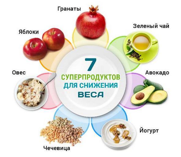 10 причин почему плохо стоит половой член, что делать мужчине, чтобы больше не облажаться