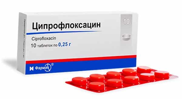 Ципрофлоксацин при простатите: схема лечения, отзывы мужчин