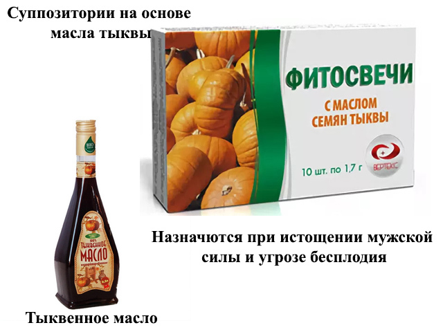Свечи для повышения потенции у мужчин: недорогие и эффективные