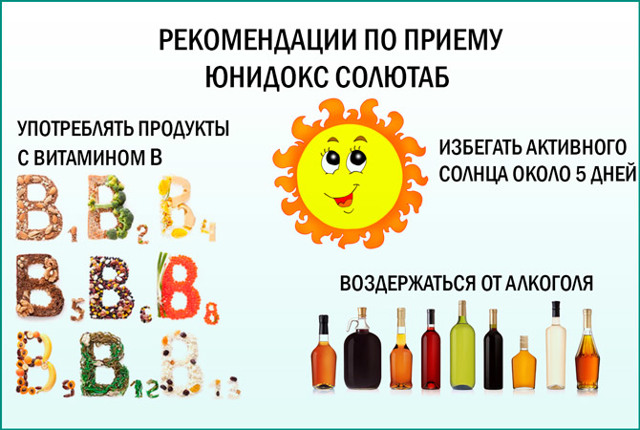 Юнидокс Солютаб при простатите: как принимать, отзывы мужчин о лечении