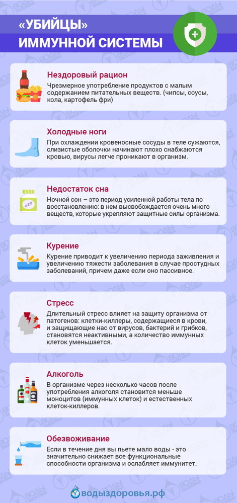 Моржевание для здоровья мужчины: польза и вред, влияние на потенцию, отзывы о закаливании