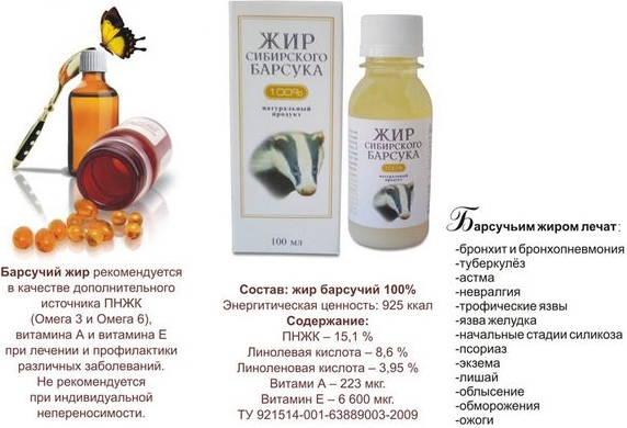 Жир для потенции: барсучий, рыбий, медвежий
