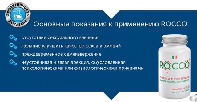 Препарат РОККО для потенции: инструкция, состав, цена, где купить, отзывы
