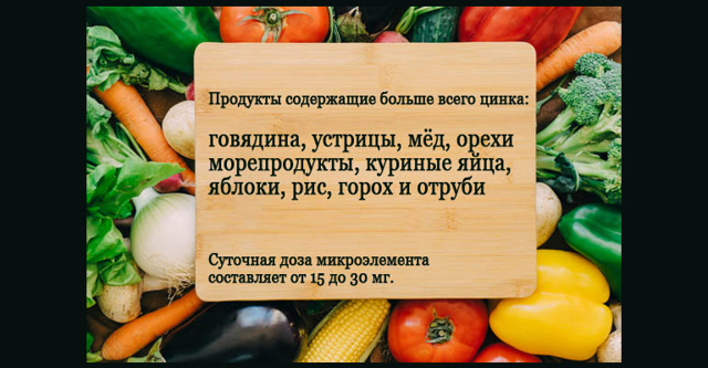Цинк для потенции мужчин: как влияет, препараты, норма