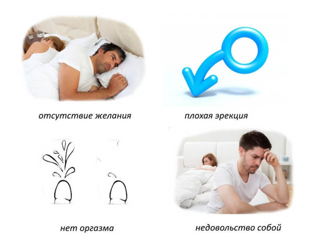 eros spirit (Эрос Спирит) для потенции: отзывы покупателей, инструкция, купить капли
