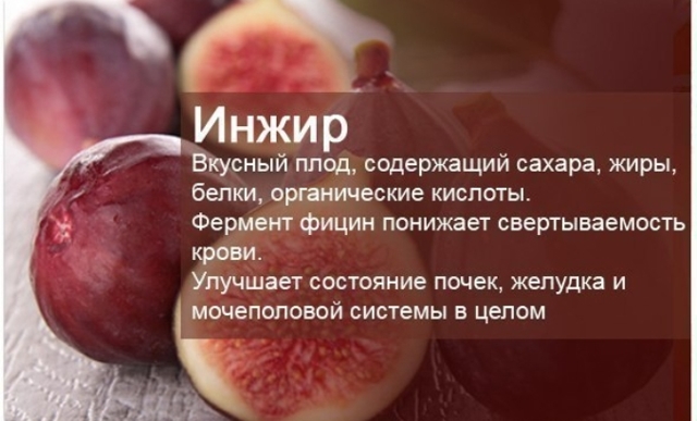 Инжир для повышения потенции у мужчин: польза и вред, рецепты
