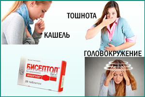 Бисептол при простатите: лечение, как принимать, отзывы