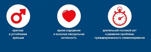 Препарат РОККО для потенции: инструкция, состав, цена, где купить, отзывы