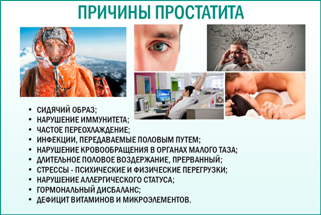Инфекционный простатит: симптомы и лечение, причины у мужчин