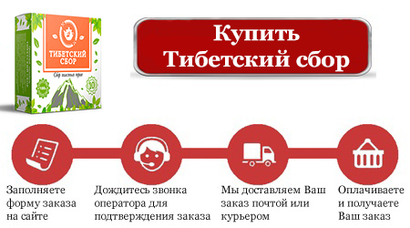 Тибетские рецепты восстановления мужской потенции