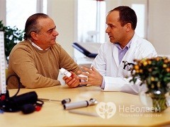 Мужской климакс: симптомы, лечение, причины и профилактика