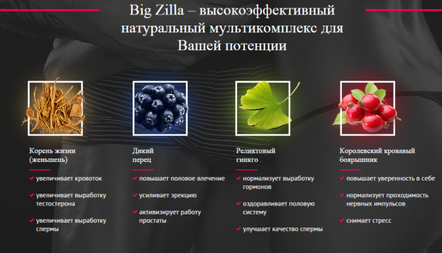 Капли для потенции big zilla: как принимать, где купить, отзывы врачей
