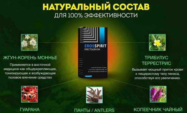 eros spirit (Эрос Спирит) для потенции: отзывы покупателей, инструкция, купить капли