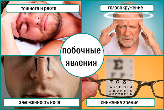 Виагра при простатите: как принимать, поможет ли, отзывы мужчин