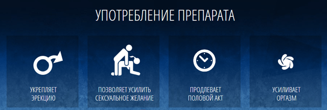 Таблетки Виагра для мужчин: инструкция по применению, цена, отзывы