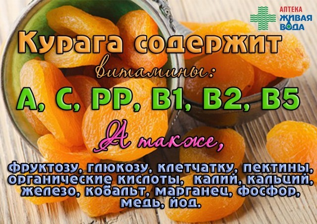 Курага для повышения потенции у мужчин: польза и вред, рецепты