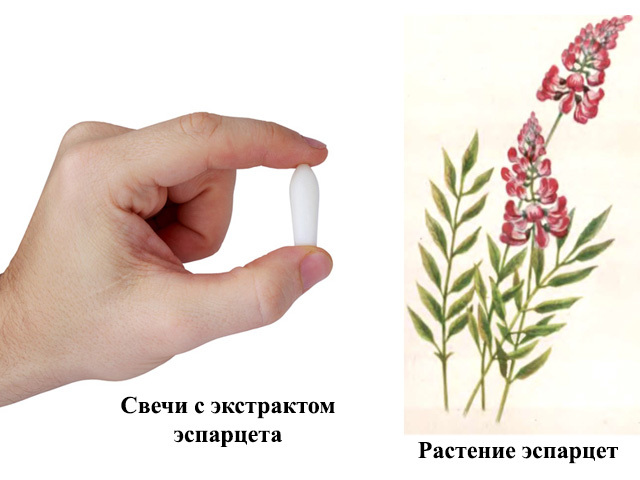 Свечи для повышения потенции у мужчин: недорогие и эффективные