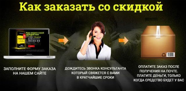 Капсулы для потенции РАСПУТИН: инструкция по применению, цена, отзывы