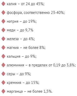 Пчелиная перга для потенции: как принимать мужчине?