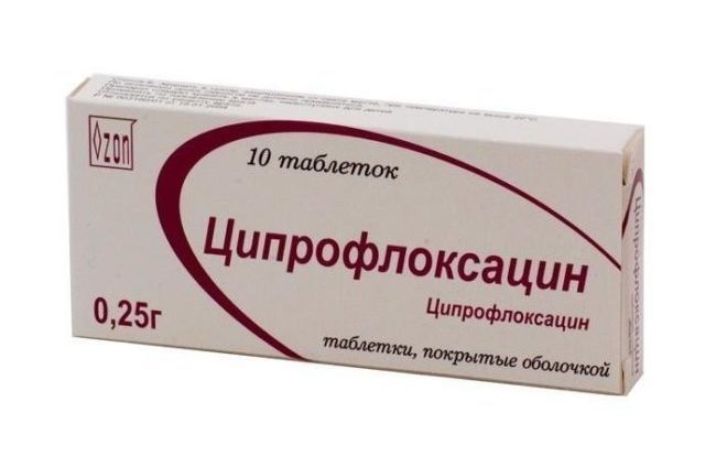 Ципрофлоксацин при простатите: схема лечения, отзывы мужчин