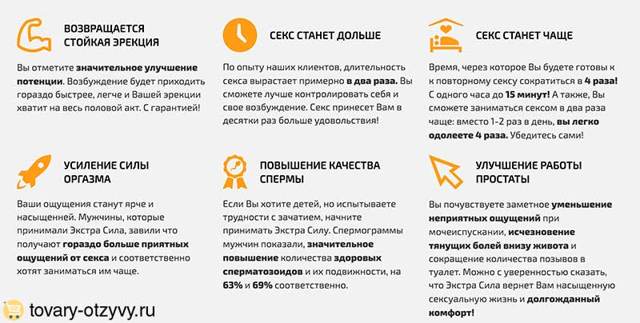 Экстра Сила для мужчин (Доктор Море): где купить, цена и применение, отзывы
