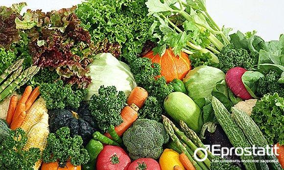 Продукты для повышения потенции у мужчин. ТОП-20