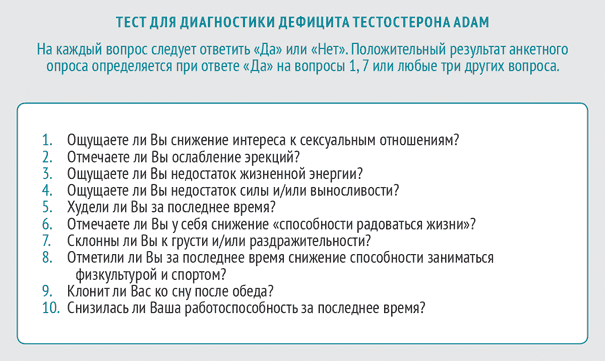Гипогонадизм у мужчин: симптомы и лечение, причины