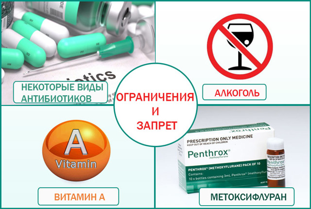 Доксициклин при простатите: лечение, как принимать, отзывы