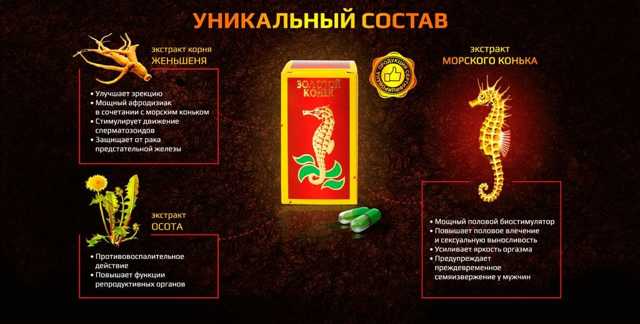 Лекарства для потенции без побочных эффектов у мужчин. ТОП-7