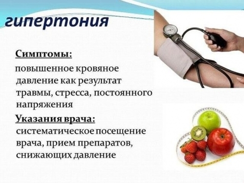 Препараты для повышения потенции у мужчин гипертоников: лучшие при гипертонии