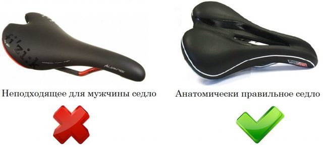 Можно ли при простатите и аденоме простаты ездить на велосипеде?