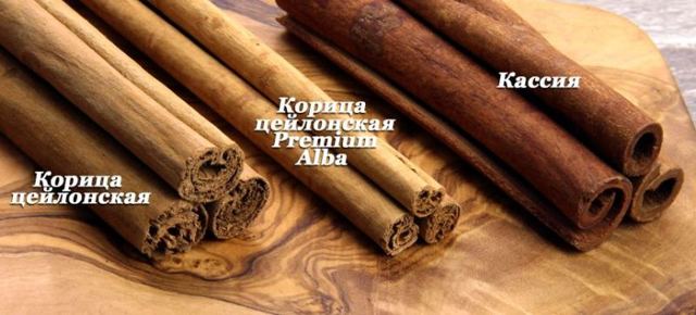 Корица для потенции: рецепты, польза и вред для мужчин