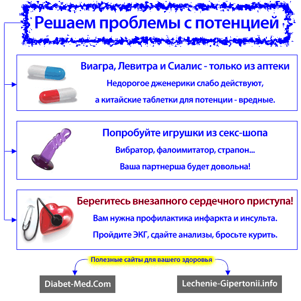 Импотенция при сахарном диабете 2 типа: лечение и профилактика